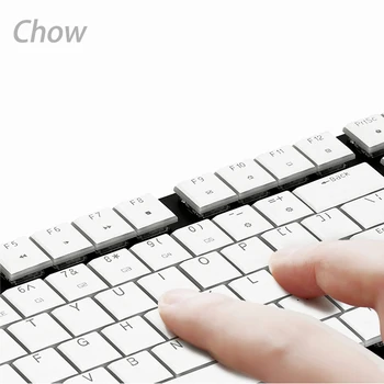 

Special Key Cap for Chocolate switch Ultrathin ABS material