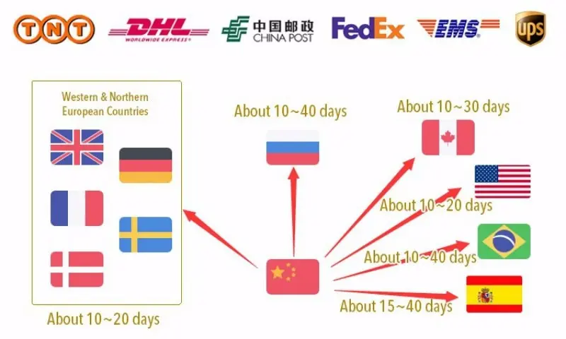 Для мужчин футболка пикантные Тесла футболка Для женщин футболка