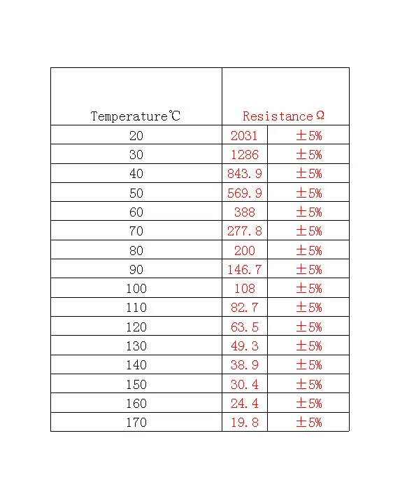 Температура воды датчик температуры масла temp отправителя temp сенсор автомобиля метр сенсор отправителя блок 1/8 NPT 1/" YC100665