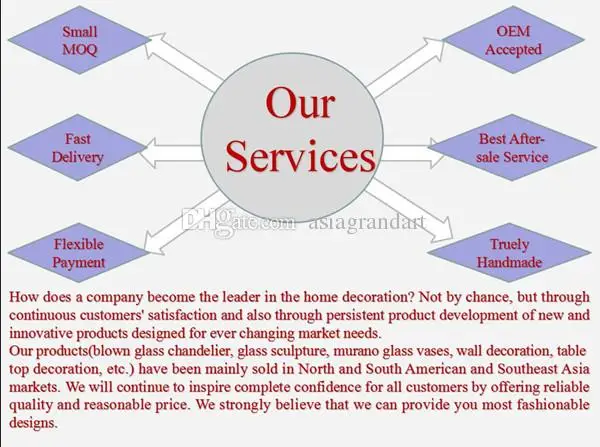 service