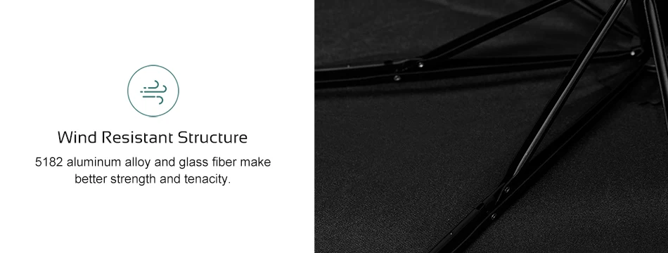 Xiaomi Mijia Automatic Umbrella 12