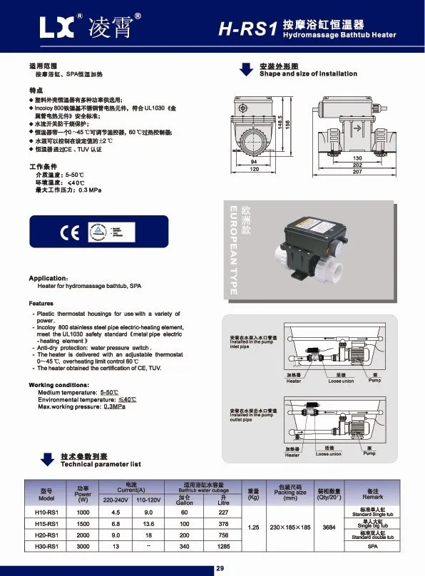 H-RS series heating element
