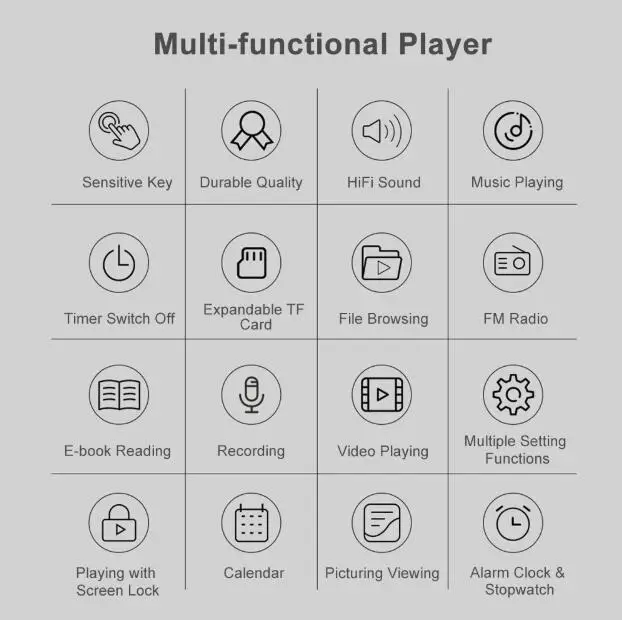 2019 оригинальный RUIZU X29 8 Гб MP3 плеер с 1 дюймов Экран Bluetooth музыкальный FM Поддержка