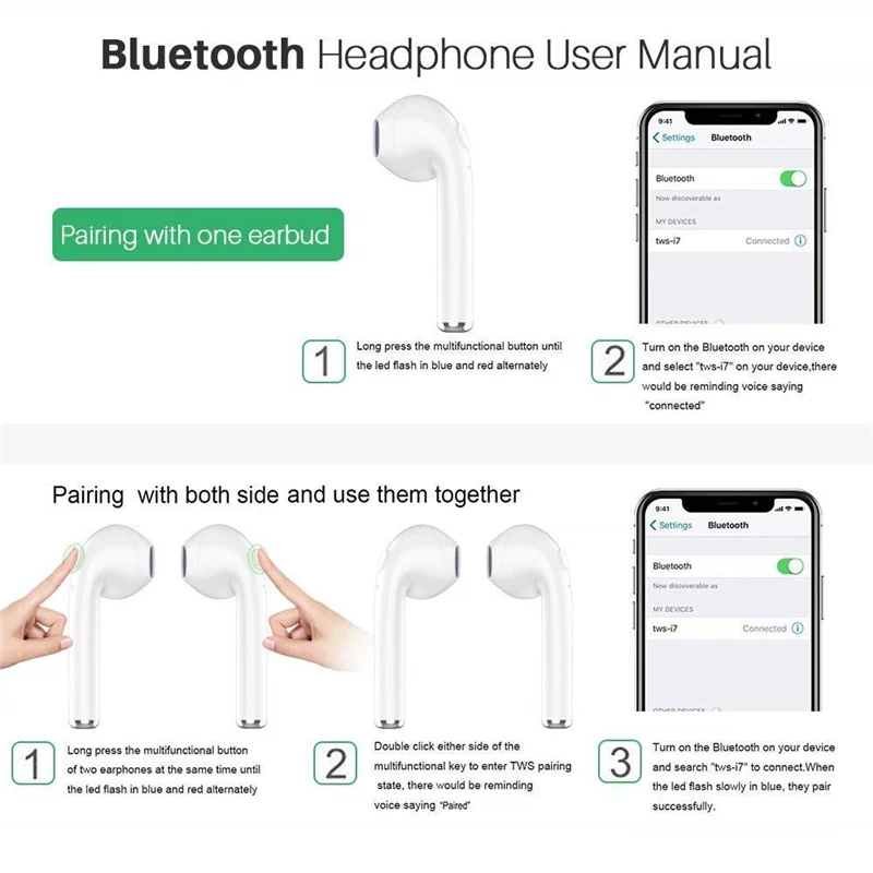 I7s TWS, мини беспроводные Bluetooth наушники, стерео наушники-вкладыши, гарнитура, наушники с микрофоном для Iphone, Xiaomi, всех смартфонов, i10, i12