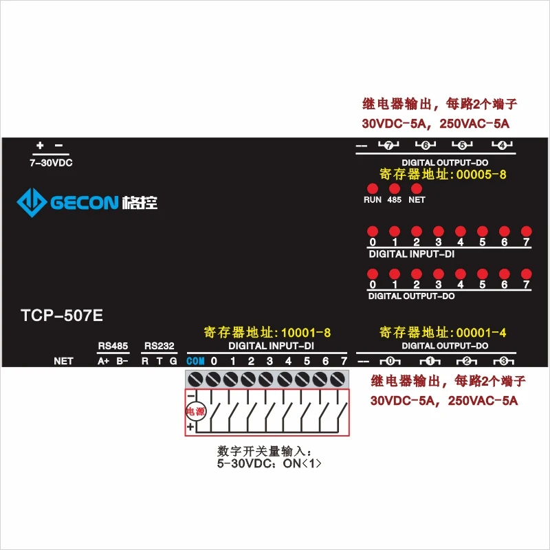 8DO реле Выход 8DI переключатель Вход RJ45 Порты и разъёмы TCP ввода/вывода Ethernet модуль modbus контроллер