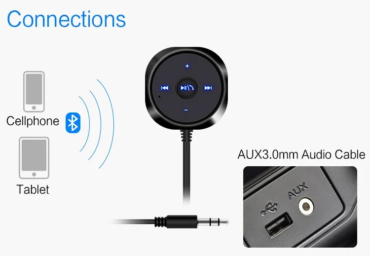 Автомобильный комплект Bluetooth, модулятор, fm-передатчик с USB зарядным устройством, MP3-плеер, поддержка USB SD карты, 3,5 мм, Aux
