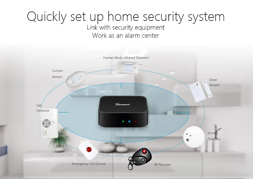 Модуль домашней автоматизации Sonoff RF мост WiFi 433 МГц замена Смарт-переключатель Wi-Fi пульт дистанционного управления RF Интеллектуальный универсальный контроллер