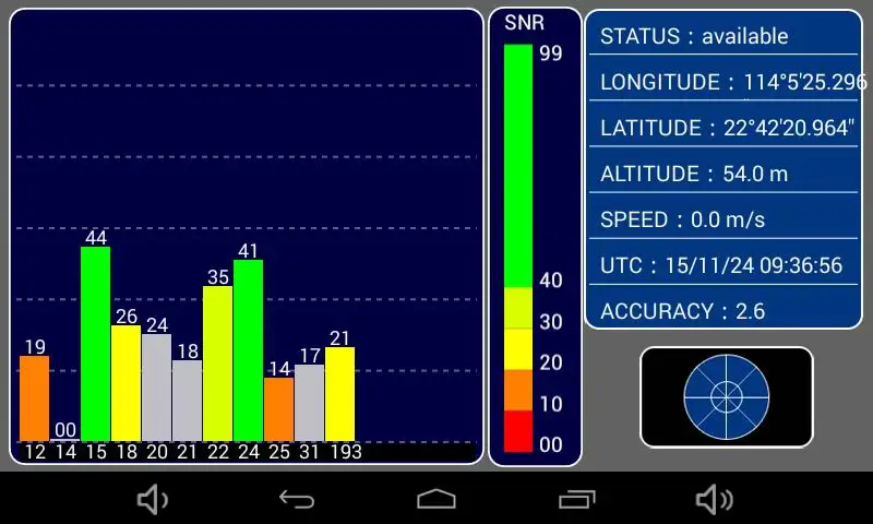 gps33