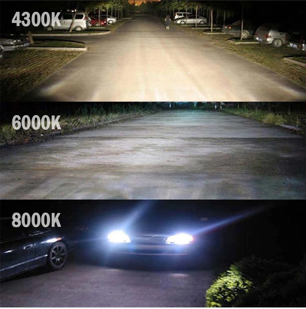 Fonte de Luz Carro Xenon Hid Kit Conversão h1 h3 h7 h8 H11 9005 Hb3 9006 Hb4 h4 Escondeu Farol 4300 k 6000 8000 Dc12v 55 w 7 luz hid kit conversão h1 h3 h7