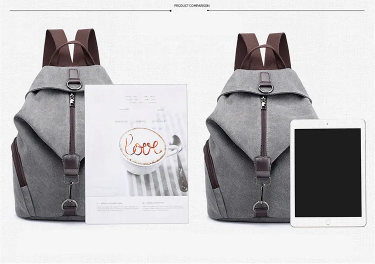 Cheap Mochilas