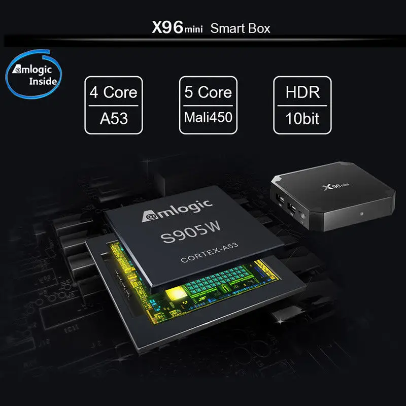 X96 Мини ТВ приставка Android 7 1 2 Гб 16 четырехъядерный процессор Amlogic S905W WiFi медиаплеер
