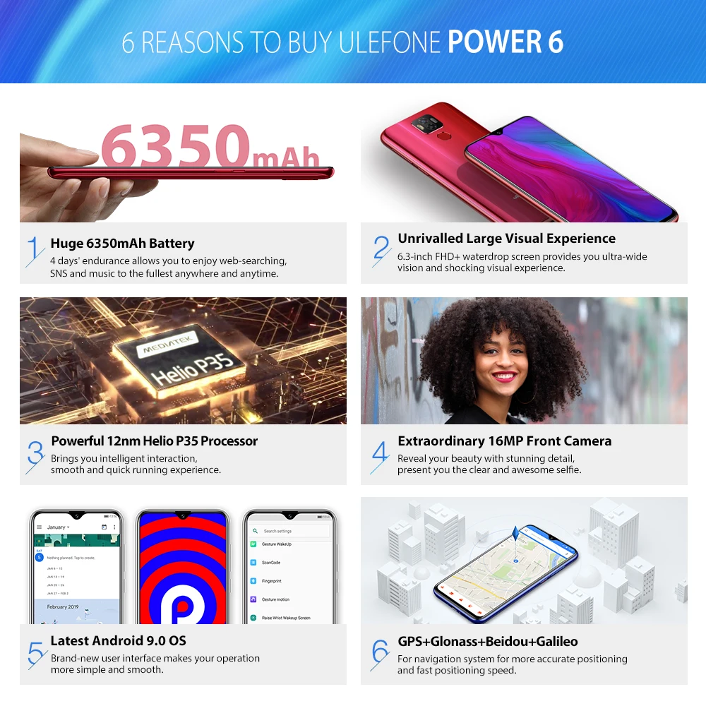 Ulefone power 6 6350 мАч Android 9,0 Helio P35 Восьмиядерный мобильный телефон 4 ГБ ОЗУ 64 Гб ПЗУ 6,3 ''Face ID NFC 4G поддержка американского диапазона