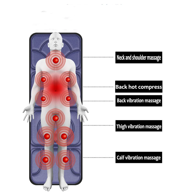 PRCMISEMED электрический портативный нагревательный вибрирующий инфракрасный массажер для спины массажный матрац