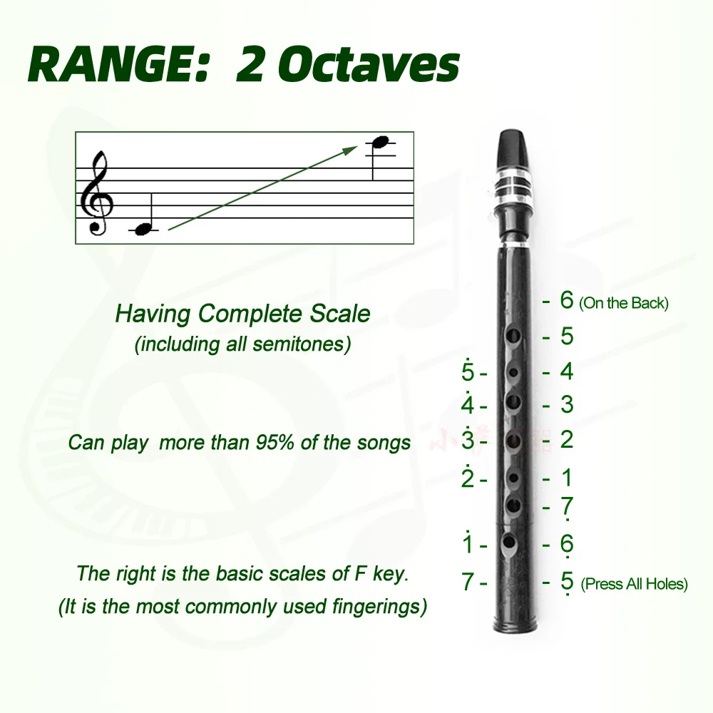 8-отверстие LittleSax: стиль, ключ C. Простой мини-саксофон, карманный саксофон, Применение съемный мундштук альт-саксофон