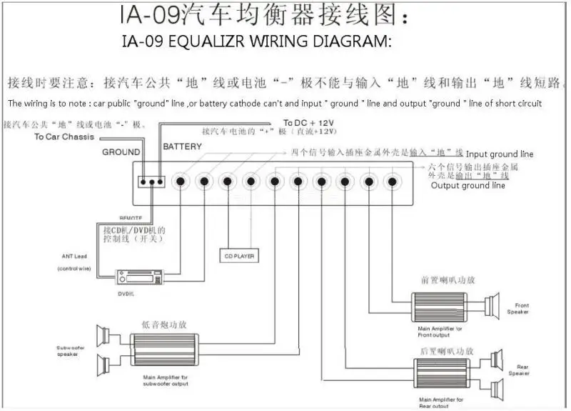 wiring diagram for car audio equalizer efcaviation wiring diagram for car audio equalizer efcaviation