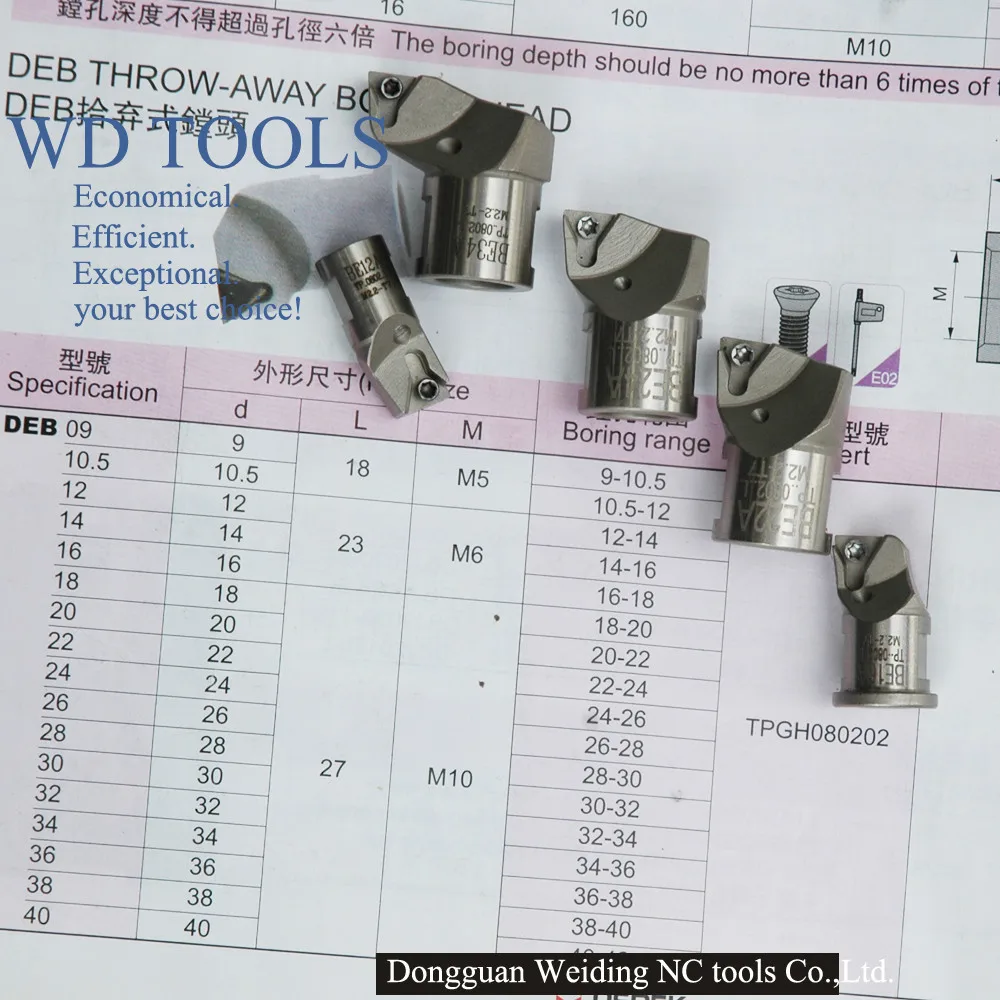 Тип буровой головки Буровая головка BE 34A|boring head|head boringhead head |