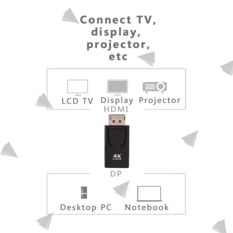 4K 3D Адаптер DP к HDMI кабель создание дисплея порт конвертер 1 4 V папа женскому