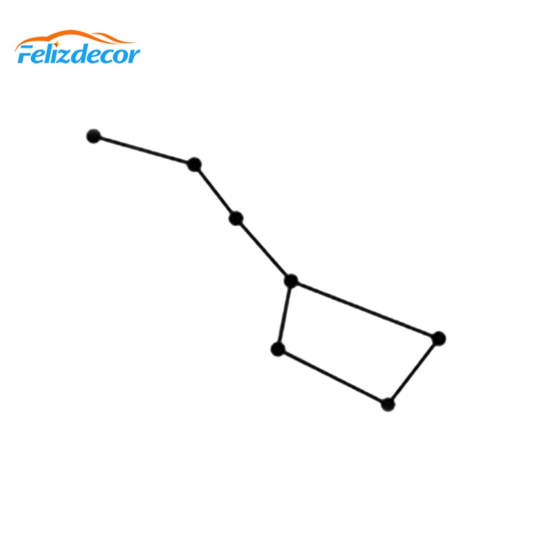 Constellation big dipper How to