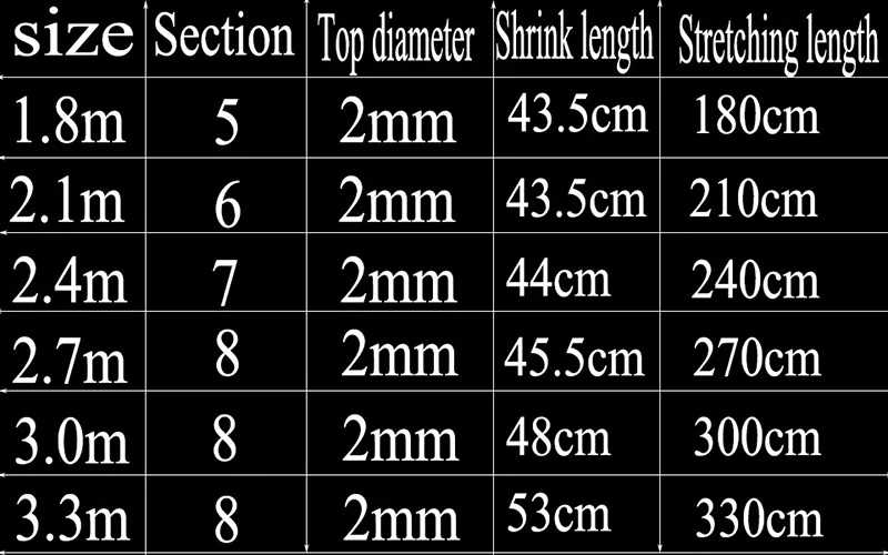 sdfsdg