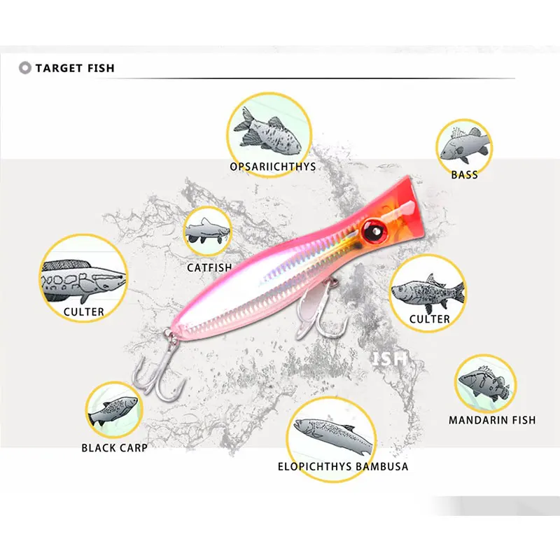 NOEBY 120 мм/160 мм плавающие изделие Поппер жесткая приманка для рыбалки искусственные приманки Leurre De Peche морской воблер рыболовные снасти