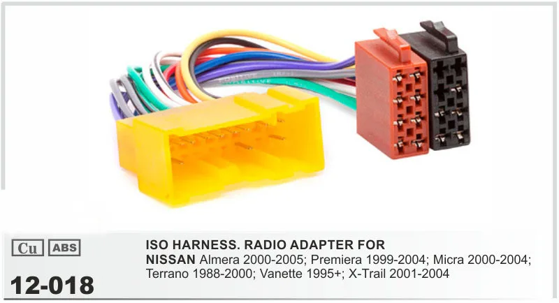 Nissan Almera N16 Radio Wiring Diagram - Wiring Diagram Schemas