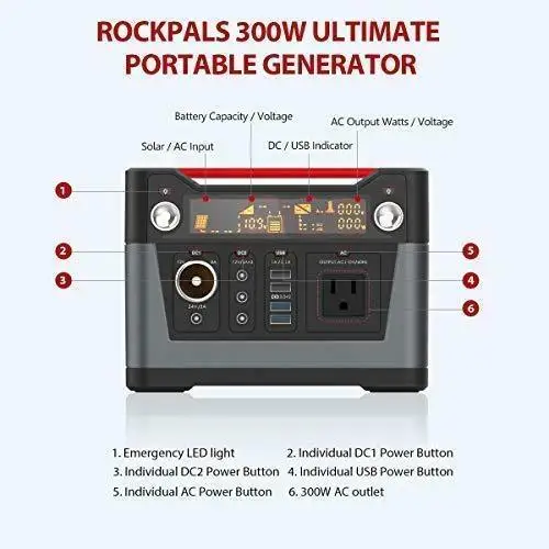 280WH портативная электростанция генератор перезаряжаемая Солнечная литиевая портативная мощность чистая Синусоидальная волна AC 220 В/110 В выход