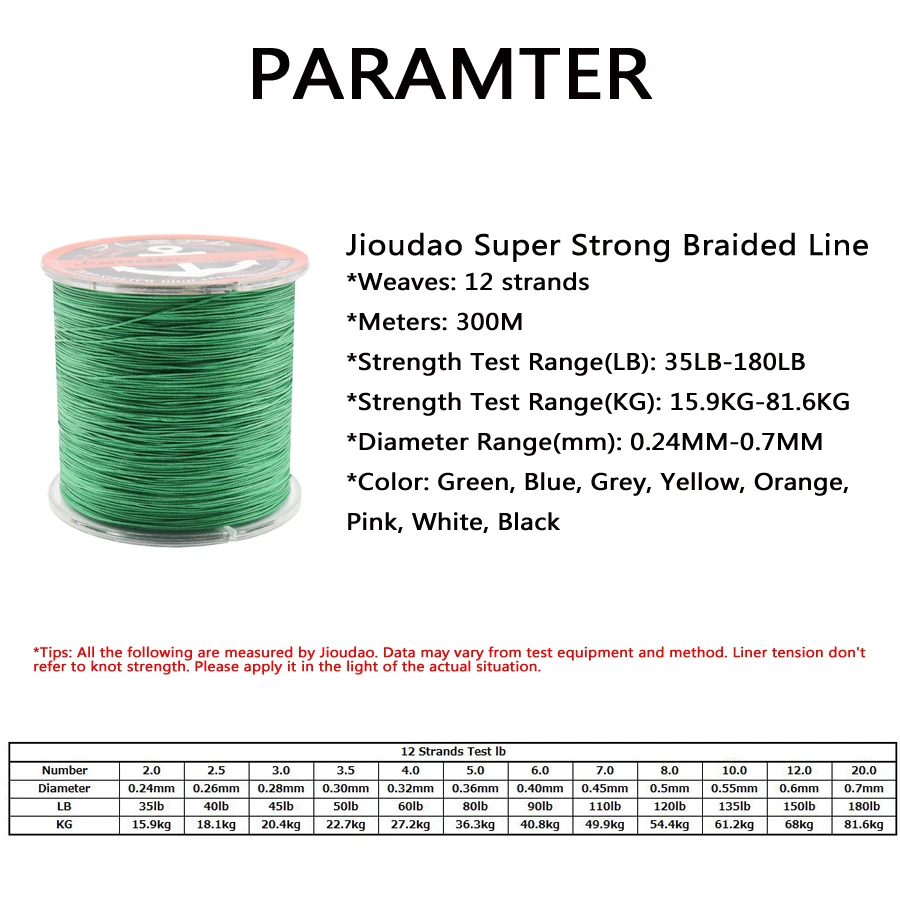 Серия Jioudao, 12 нитей, 300 м, брендовая линия, Япония, мультифиламентная, PE плетеная леска, 35 фунтов до фунтов
