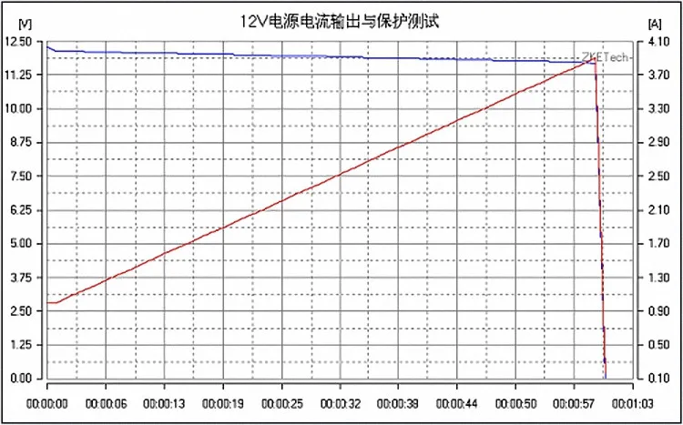 800025_OK11
