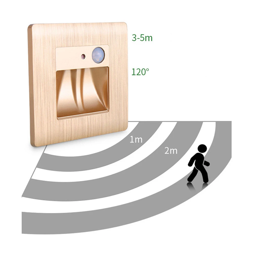 New Night Light Recessed Wall Lamps Auto on off PIR Motion Sensor Emergency Lighting For Corridor S - 33019658098