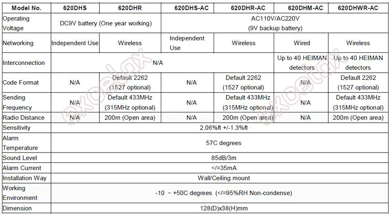 21&_HM-620D
