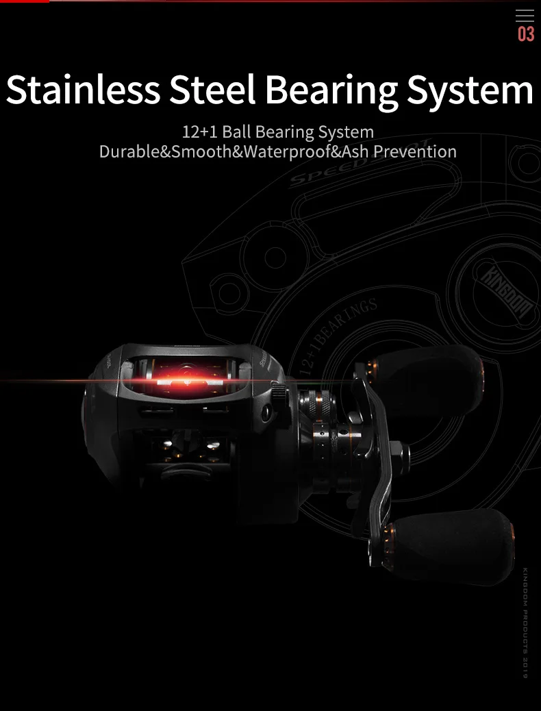 Kingdom SPEED SHOT MICRO 2019 New Double spool 6.51 High Speed Baitcasting Reel Ultralight 12+1 Ball Bearings Fishing Reel (4)