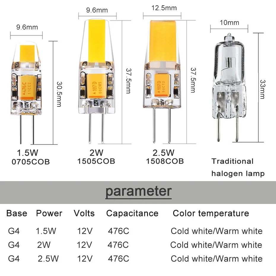 10 шт. G4 12 В светодиодные лампы 1,5 Вт 2 Вт 2,5 Вт освещение 0705 1505 1508 супер яркие COB светодиодные лампы Домашнее освещение хрустальная люстра