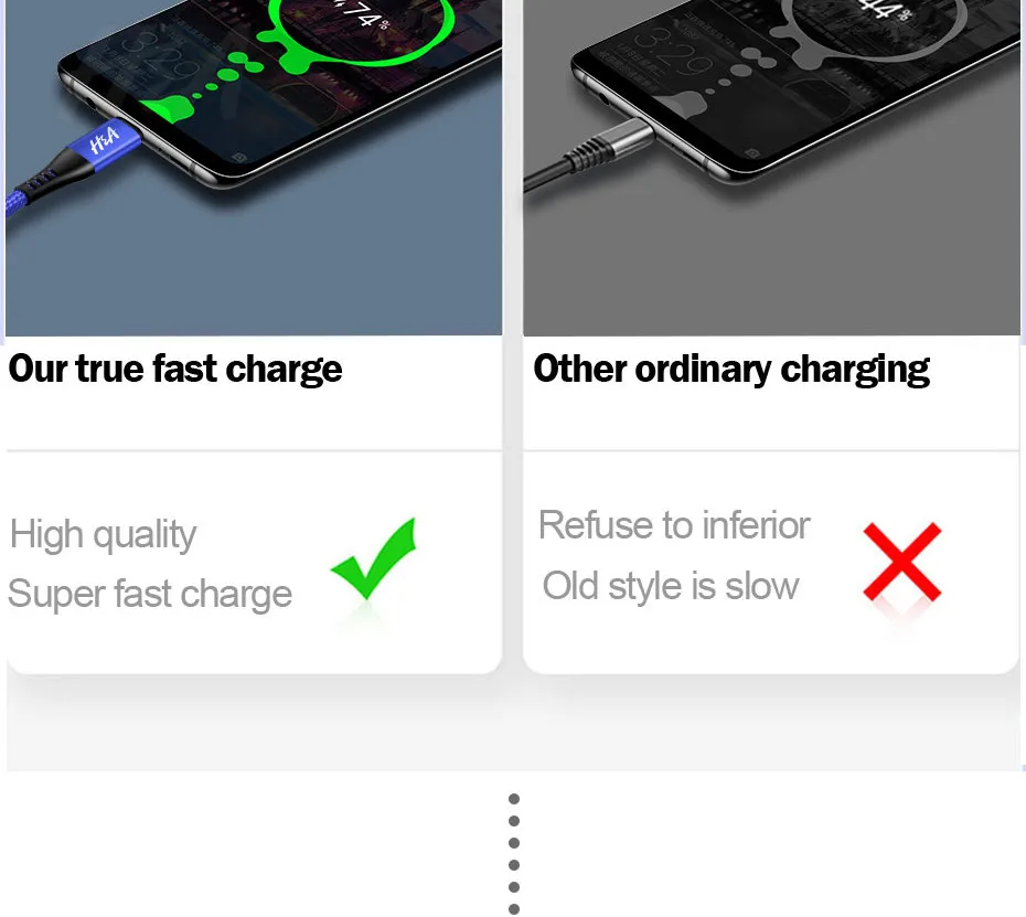 Usb-кабель H& A 3A type-C 1 м 1,5 м 2 м для быстрой зарядки нейлоновый usb-кабель для синхронизации данных для мобильных телефонов Android type-C кабель для зарядки samsung