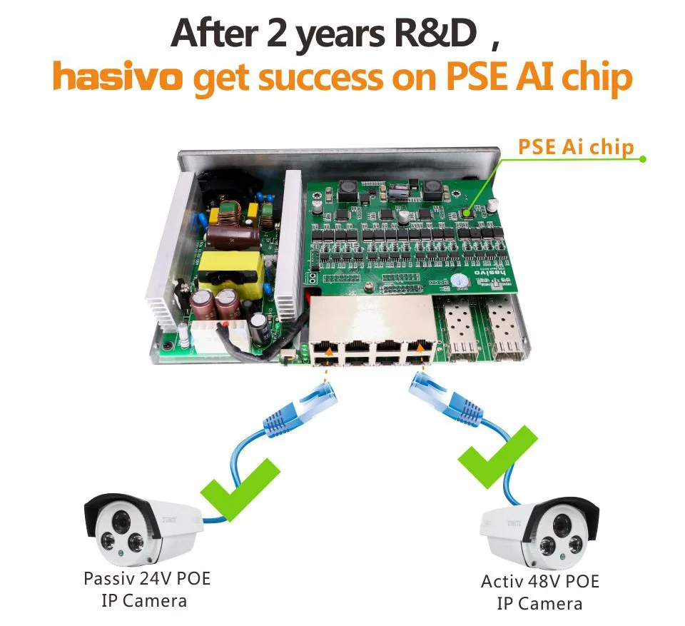 Авто ID 24 В или 48 POE 8 порты и разъёмы коммутатор gigabit POE Ai отличить активный PD пассивный PD poe-выход адаптивная