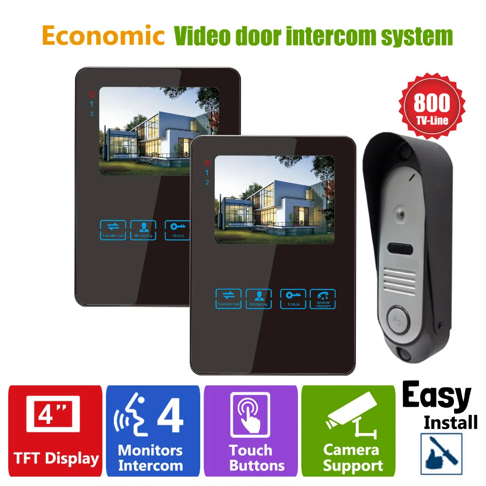 Homefong Video Door Phone 4