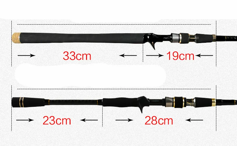 2,1/2,4 м Приманка Удочка супер жесткие рыболовные наборы морской поток Canne двойной тормоз литье стержень с приманкой кастинговая катушка H/XH метание палка