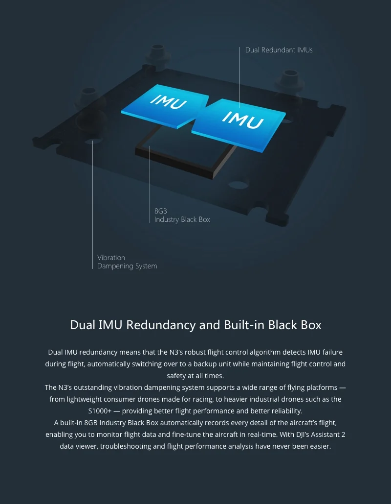 DJI N3 AG управление полетом Лер(сельскохозяйственная версия) двойной IMU избыточность спортивный режим Дрон Квадрокоптер SDK Fly управление