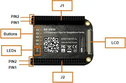 

Free shipping BB-VIEW extension module BeagleBone a new generation of BB-Black development board