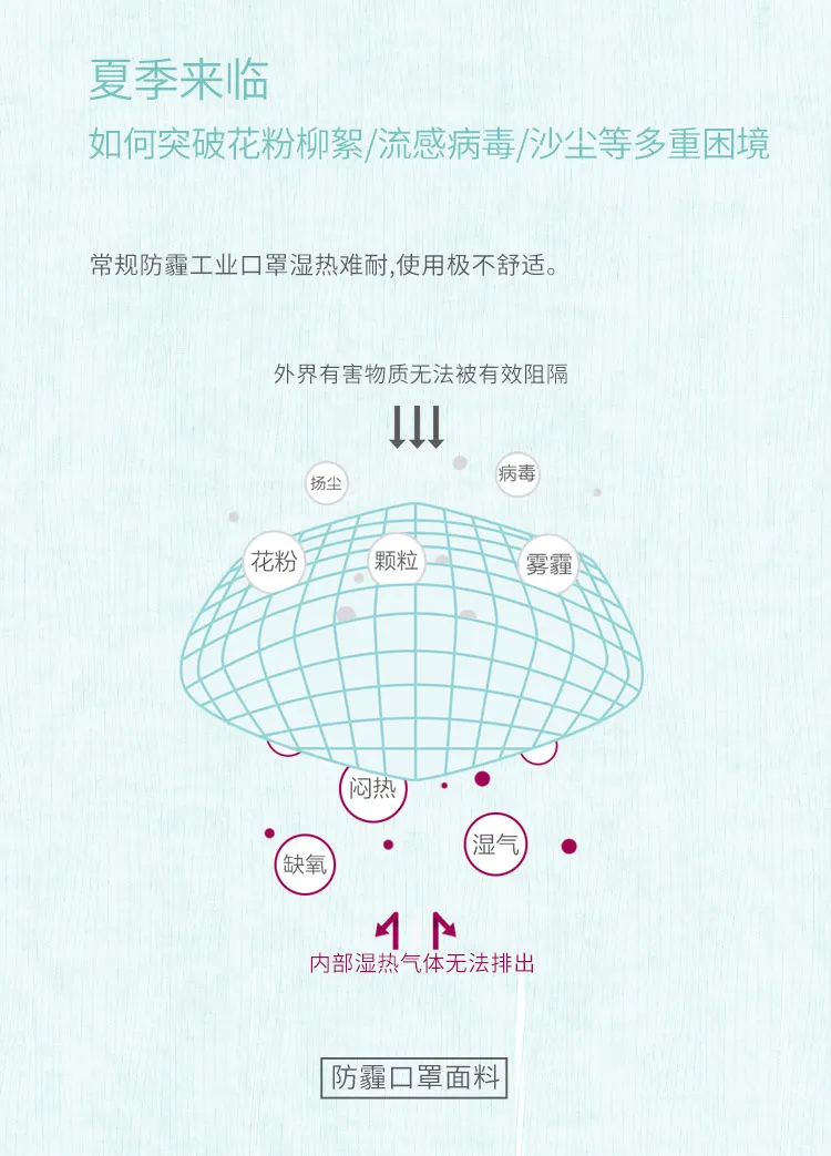 Xiaomi Purely Anti-Pollution Air Mask F (19)