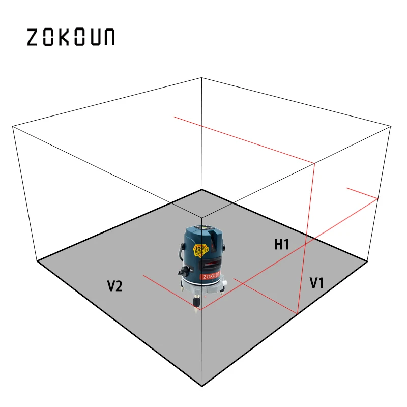 ЕС plug 2 линии(1V1H) 3 точки Профессиональный лазер 635nm Slash функция Вертикальные Горизонтальные самонивелирующиеся измерительные инструменты