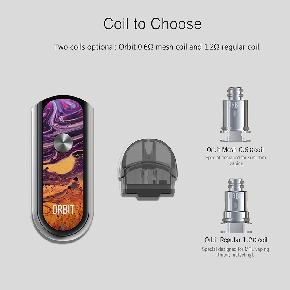 Оригинальная запасная катушка Thinkvape Orbit 5 шт. с обычной катушкой сопротивлением 0 6