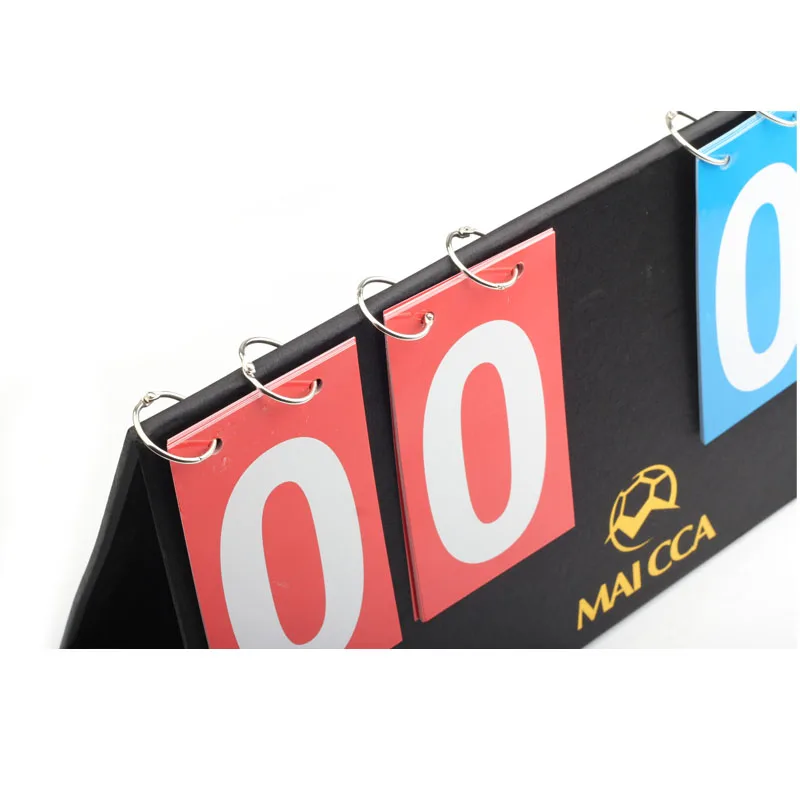 soccer scoreboards