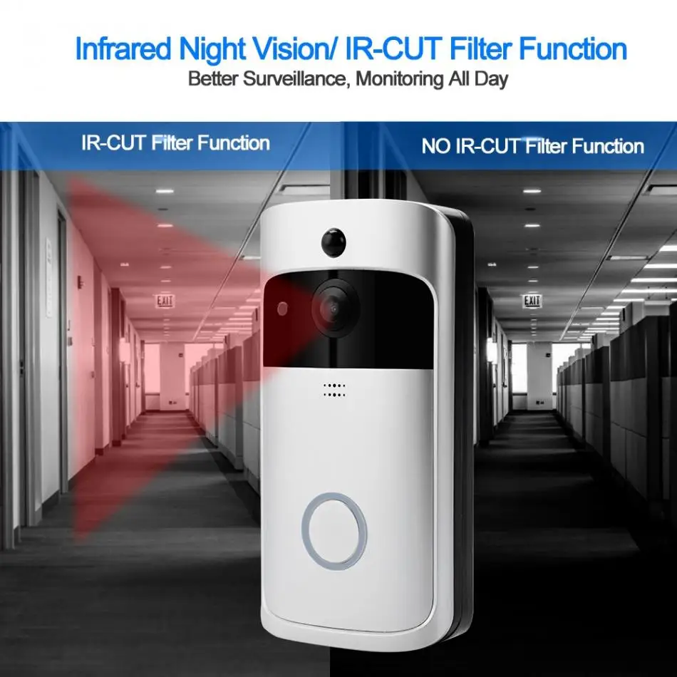 720P Домашняя безопасность умный WiFi видеодомофон дверной звонок беспроводной ИК камера ночного видения дверной Звонок