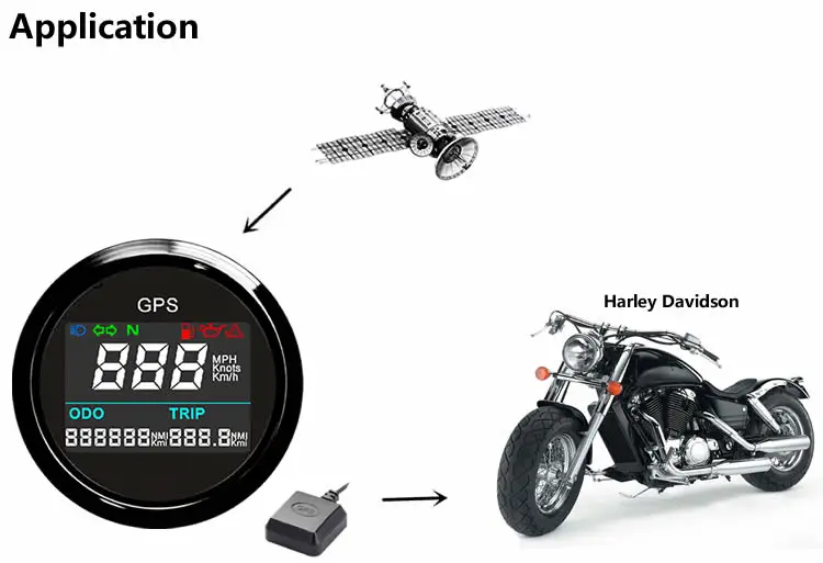 УФ-фильтр 52 мм с 2 дюймовые мотоциклетные цифровой ЖК GPS Спидометр для мотоцикла дизайн