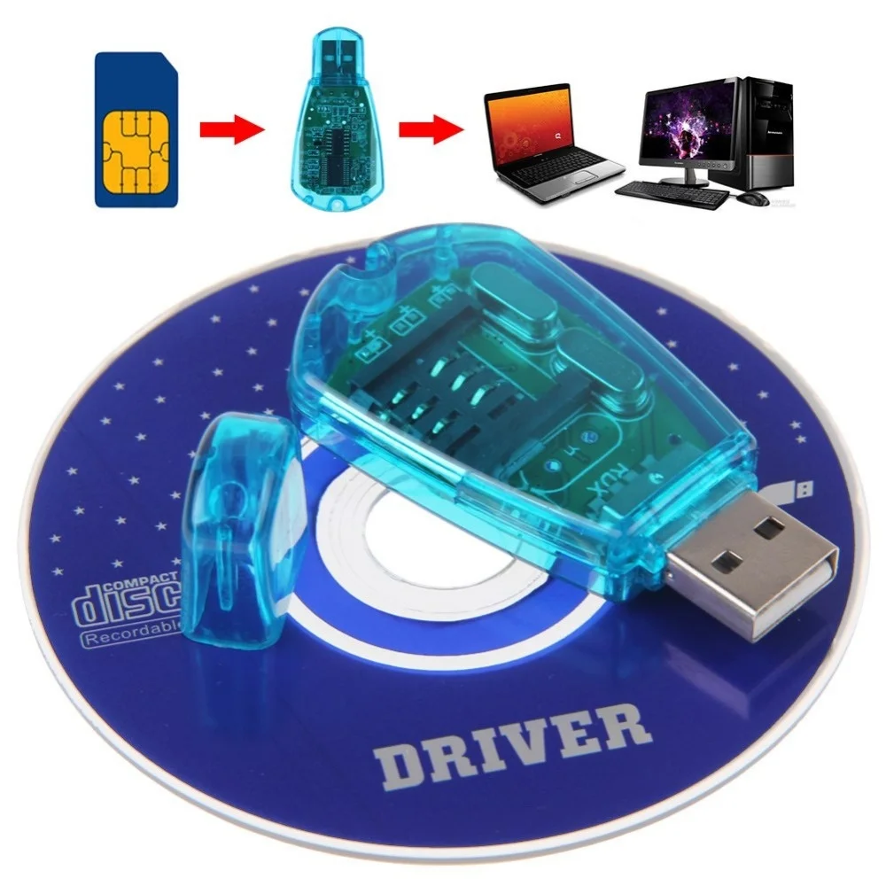 Reader USB SIM Card Reader Simcard Writer/Copy/Cloner/Backup GSM CDMA WCDMA Cellphone JLRJ88