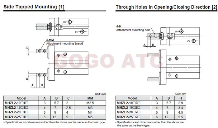 MHZL2-D-S-C Pneumatic air Gripper cylinder 7-1