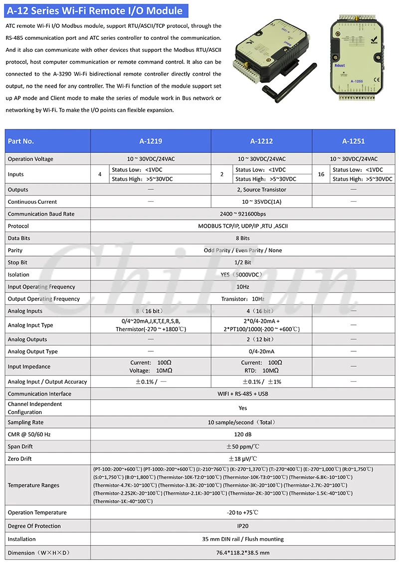 A-12 Series Wi-Fi Remote IO Module Datasheet_1(1)