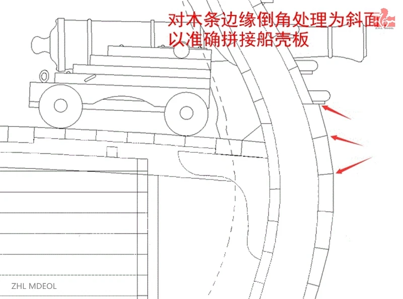 Chamfering cutting   1