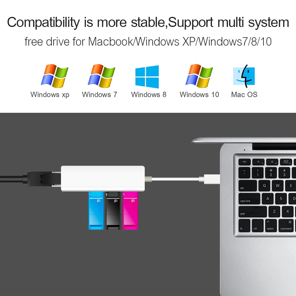 USB к Ethernet адаптер 3 Порты USB 2,0 концентратор Ethernet RJ45 Lan проводной сетевой карты для Android ПК сетевые карты RTL8152 10/100 Мбит/с