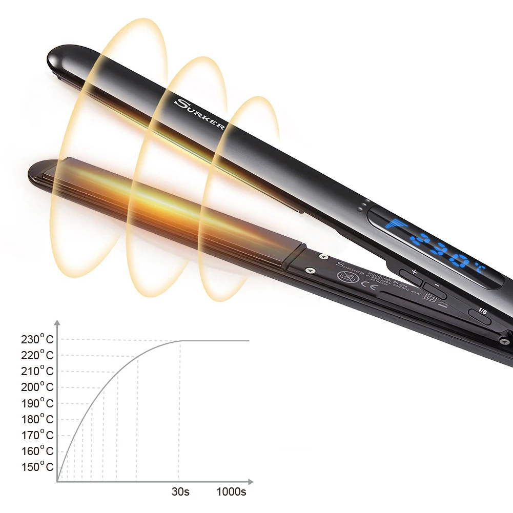 Surker Sk-958 прямые волосы/кудрявые волосы 2 в 1 нанометр титановая пластина прямой выпрямитель для волос Lcd цифровой дисплей объем